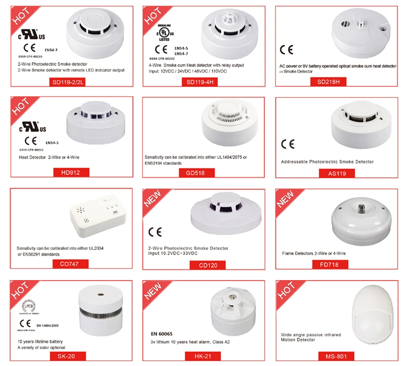 Ce Lpcb Approved En Low Price New Design Stand Alone Optical Smoke Detector (SK40)